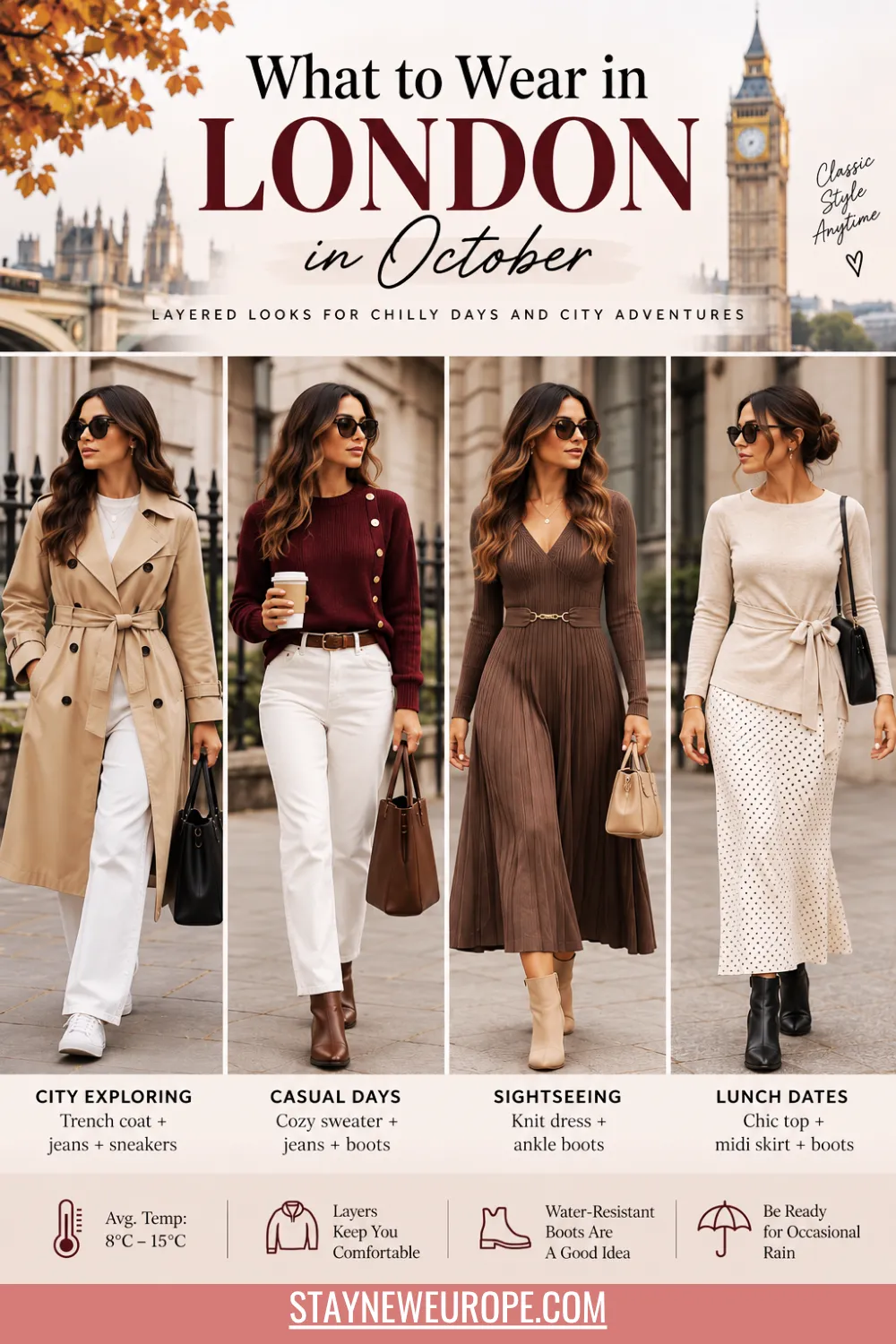 What to Wear in London in October