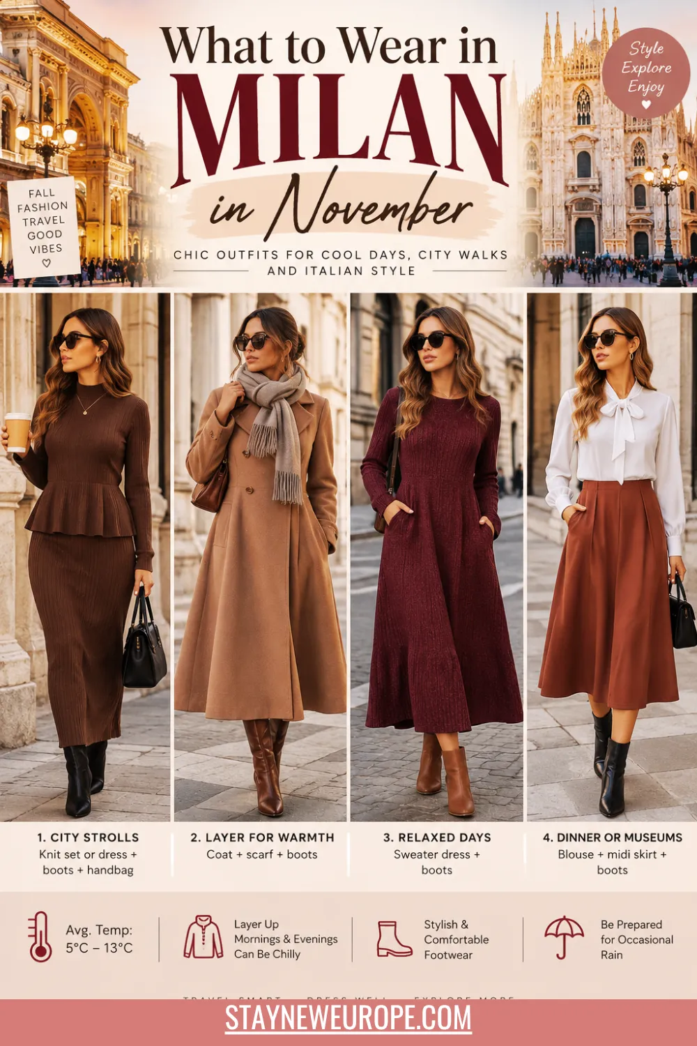 What to Wear in Milan in November
