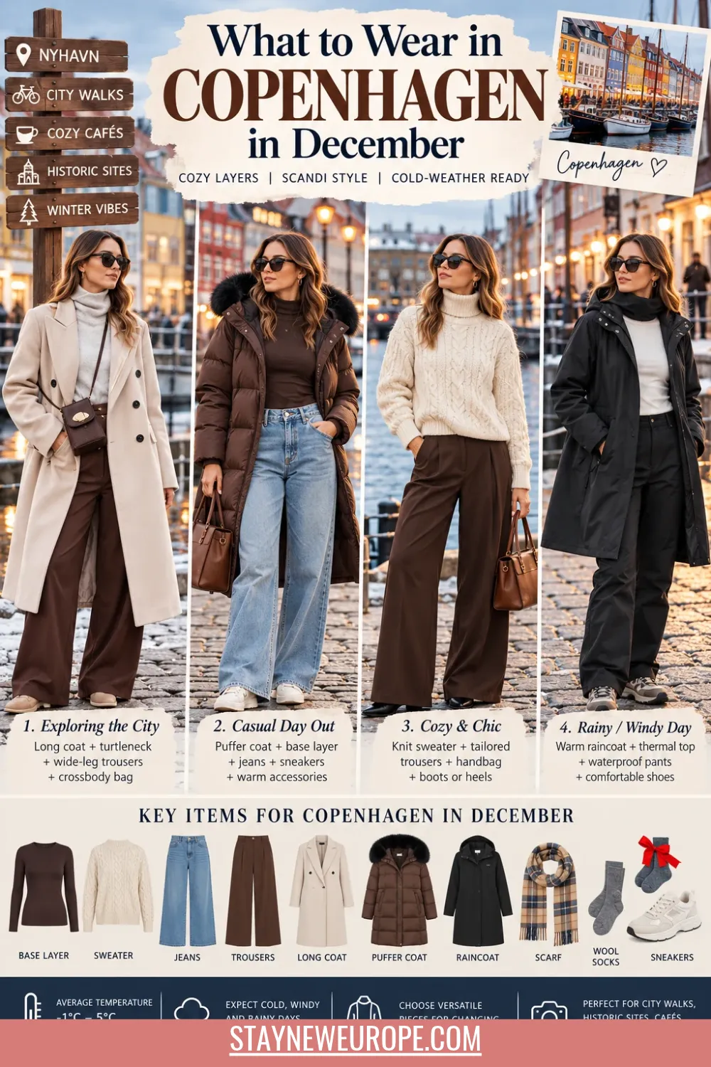 https://stayneweurope.com/what-to-wear-in-copenhagen-in-december/