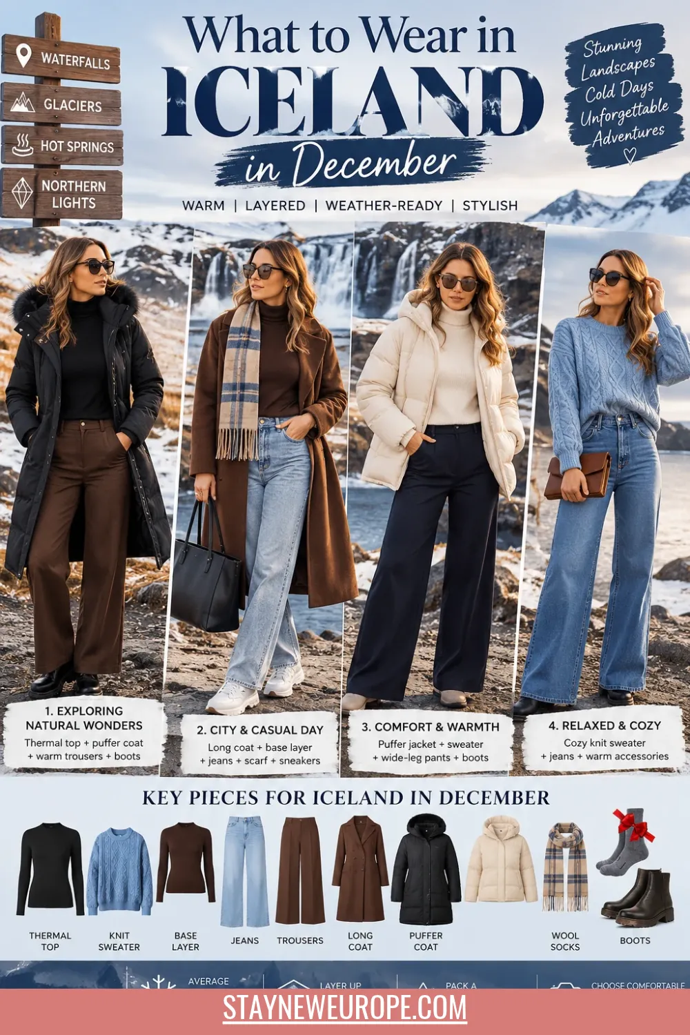 https://stayneweurope.com/what-to-wear-in-iceland-in-december/